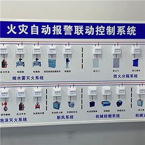 實操間環(huán)境