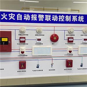 實操間環(huán)境